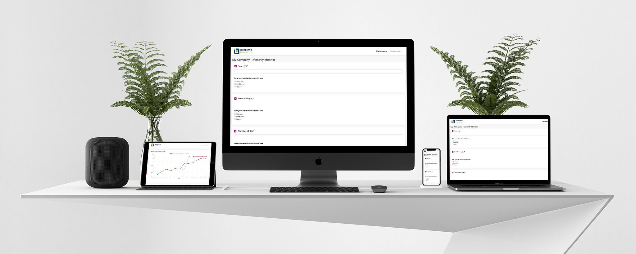 Business monitoring case study. A bespoke software solution created by Cloud Construct being displayed on various devices
