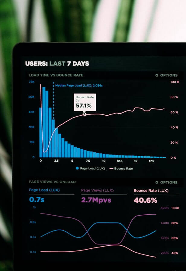 web-stats-banner Web Stats Banner